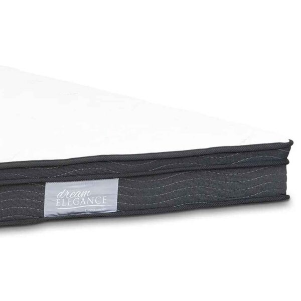Rent to own home appliances australia orange rentals dream elegance comfort queen mattress 5