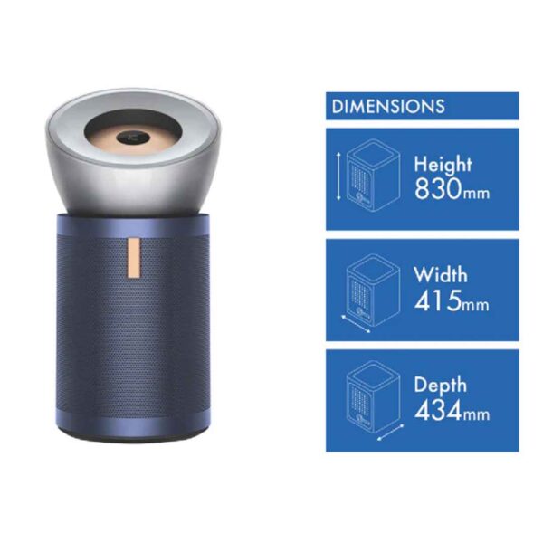 Rent to own home appliances australia orange rentals dyson purifier big plusquiet formaldehyde 1